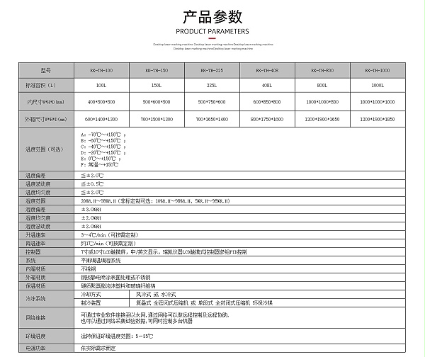 光伏组件湿冻循环试验箱,光伏组件试验箱,光伏组件湿冻试验箱.jpg