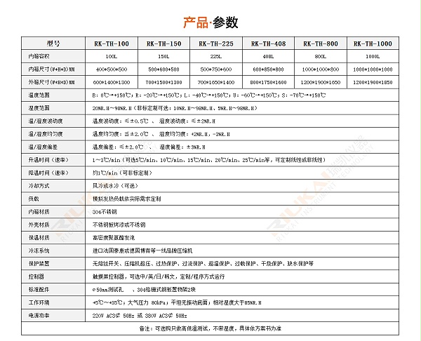 双85试验箱特点