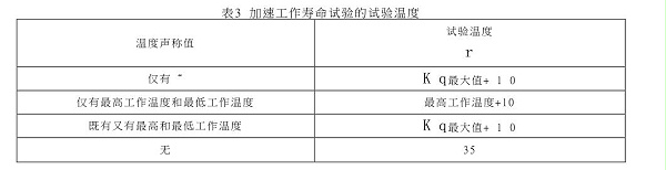 加速工作寿命试验的试验温度