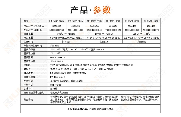 HAST高度加速寿命试验机规格参数