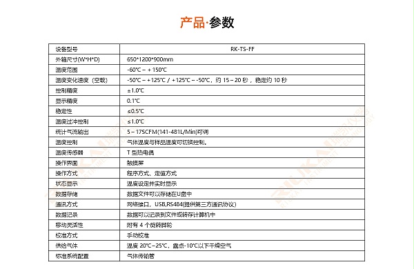 超快速冷热冲击试验机规格参数