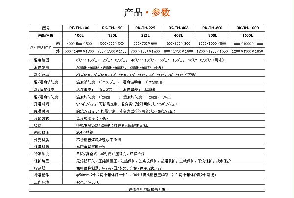 高低温湿热试验箱产品参数