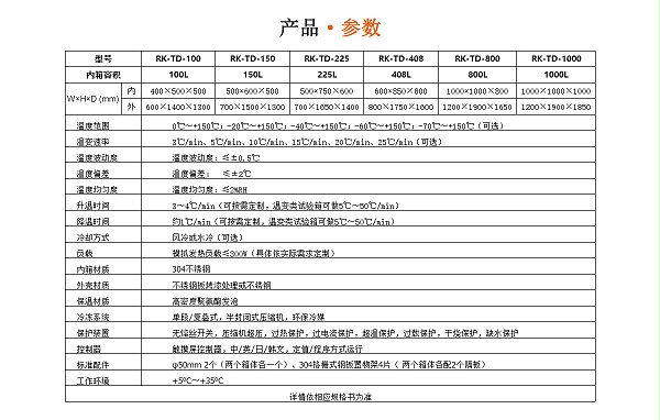 高低温老化试验箱参数