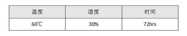 电视机高温高湿包装试验