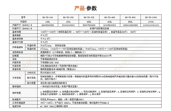 液态氮高低温试验箱-z6尊龙app官方网站