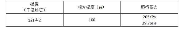 PCT高压蒸煮试验箱温湿度压力