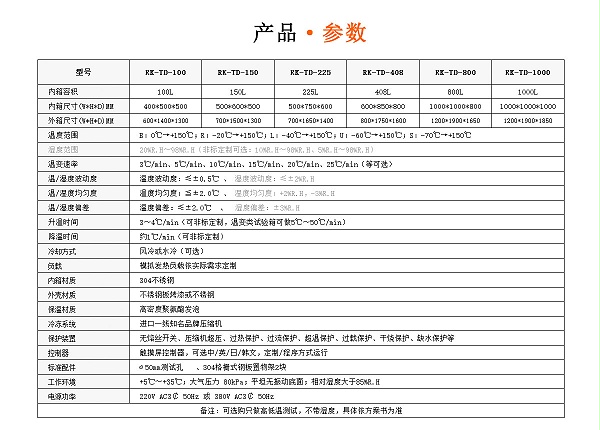 高低温试验箱参数-z6尊龙app官方网站