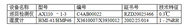 校准的主要计量器具