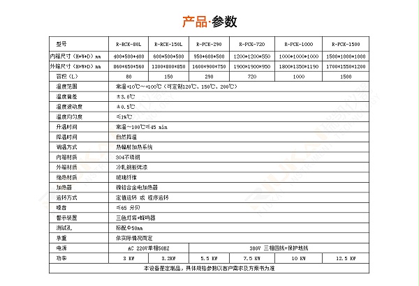 无风烤箱厂家