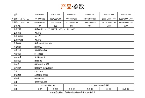 高温烤箱