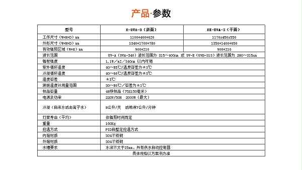 紫外老化试验箱