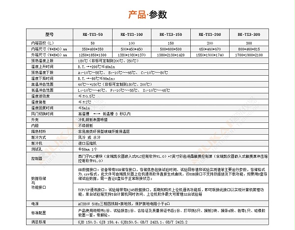 换气式冷热冲击试验箱产品参数