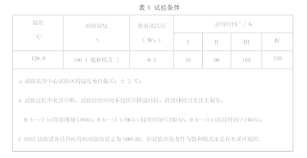 失重试验