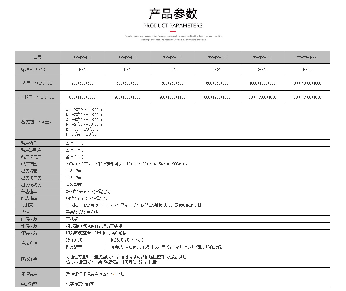 光伏组件湿冻循环试验箱,光伏组件试验箱,光伏组件湿冻试验箱.jpg