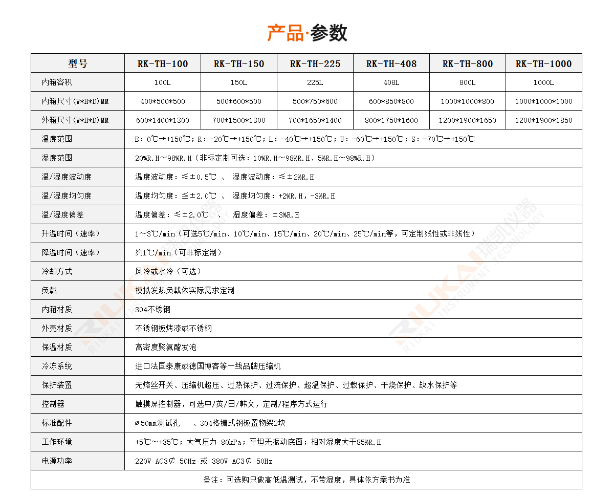 双85试验箱特点