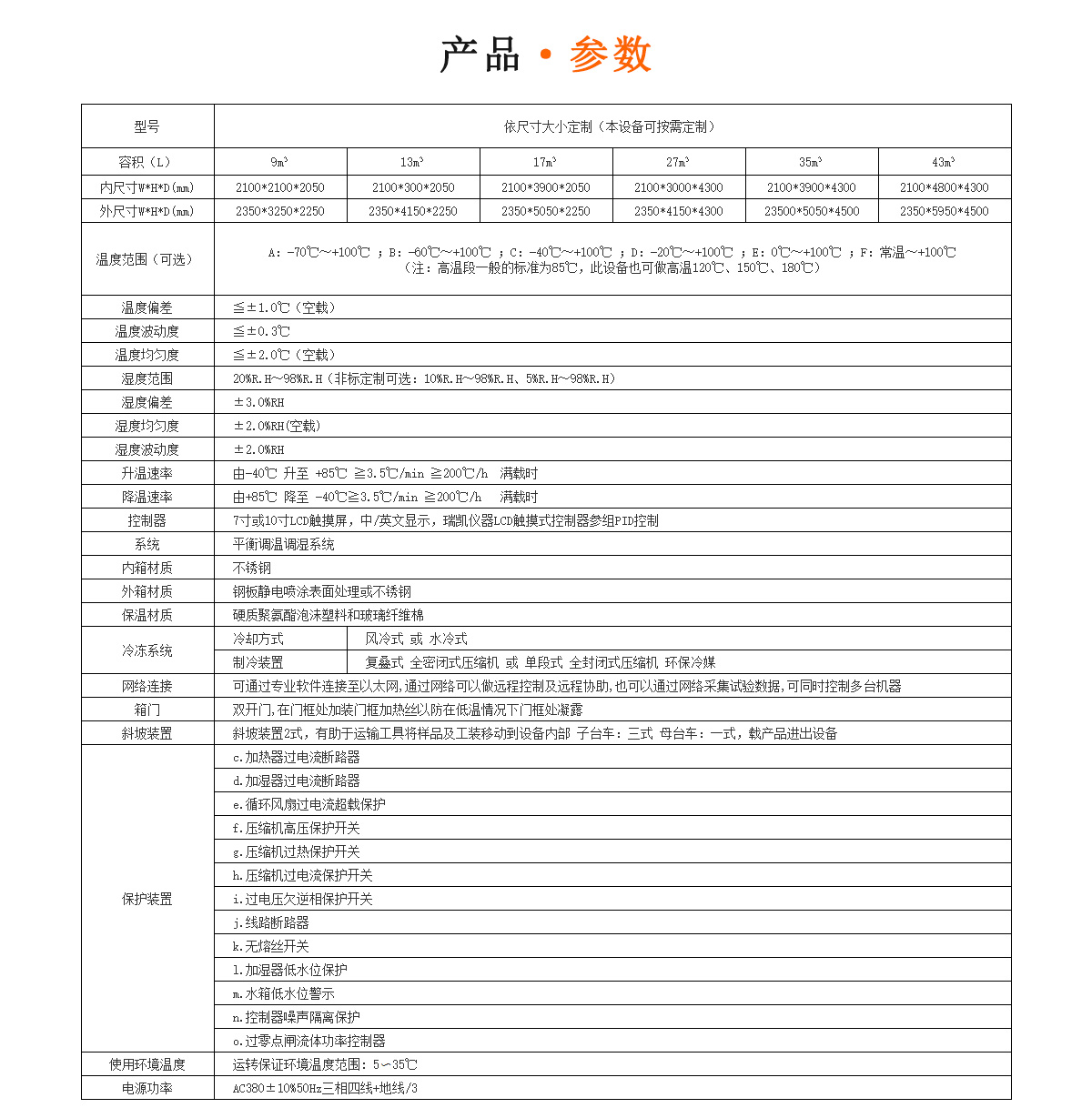 步入式高低温试验箱规格参数