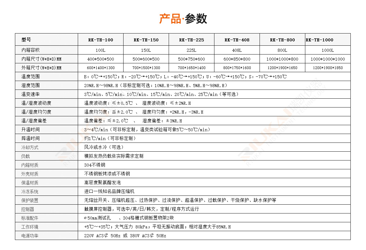 瑞凯恒温恒湿试验机规格参数