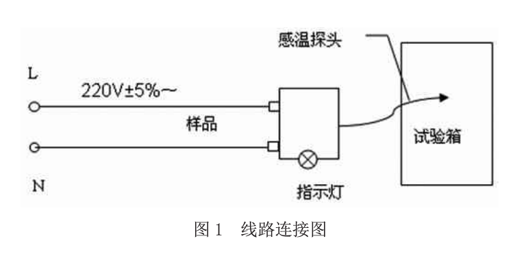 线路连接图