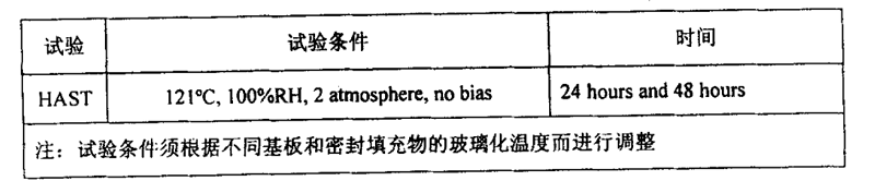 用于倒装焊技术的环境试验设计