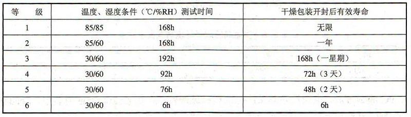 QQ截图20201210095846