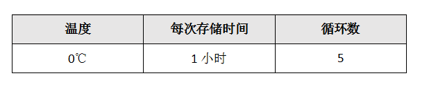 笔记本电脑高低温试验