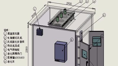 高温老化箱按键程式控制器操作说明