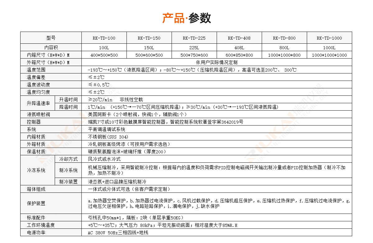 液态氮高低温试验箱-z6尊龙app官方网站