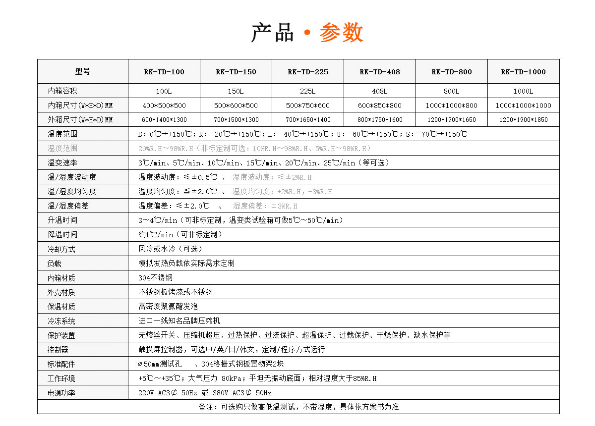 高低温试验箱参数-z6尊龙app官方网站