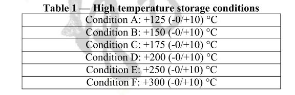 JESD22-A103-E-高温贮存寿命