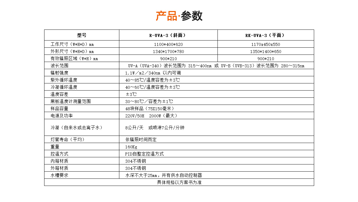 紫外老化试验箱