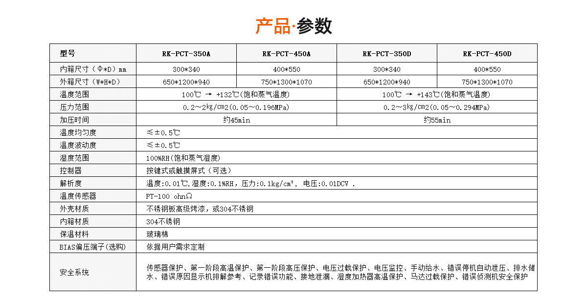 PCT试验箱