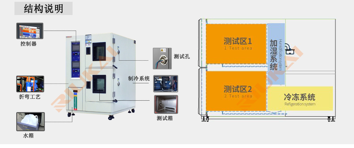 双层恒温恒湿试验箱