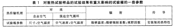 高低温试验箱