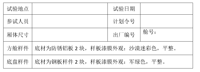 试验方舱基本情况